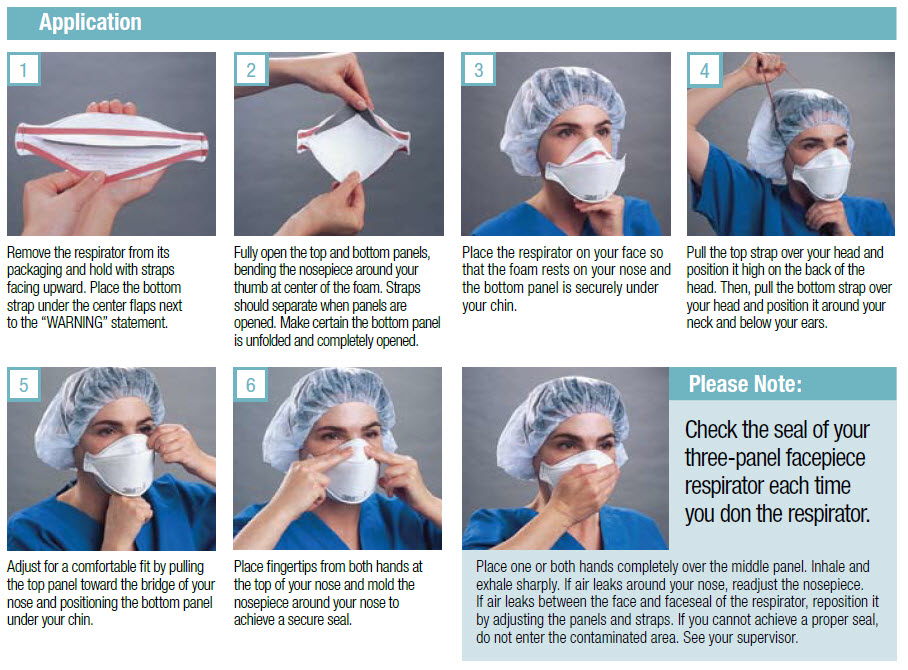 Particulate Respirator Surgical Mask